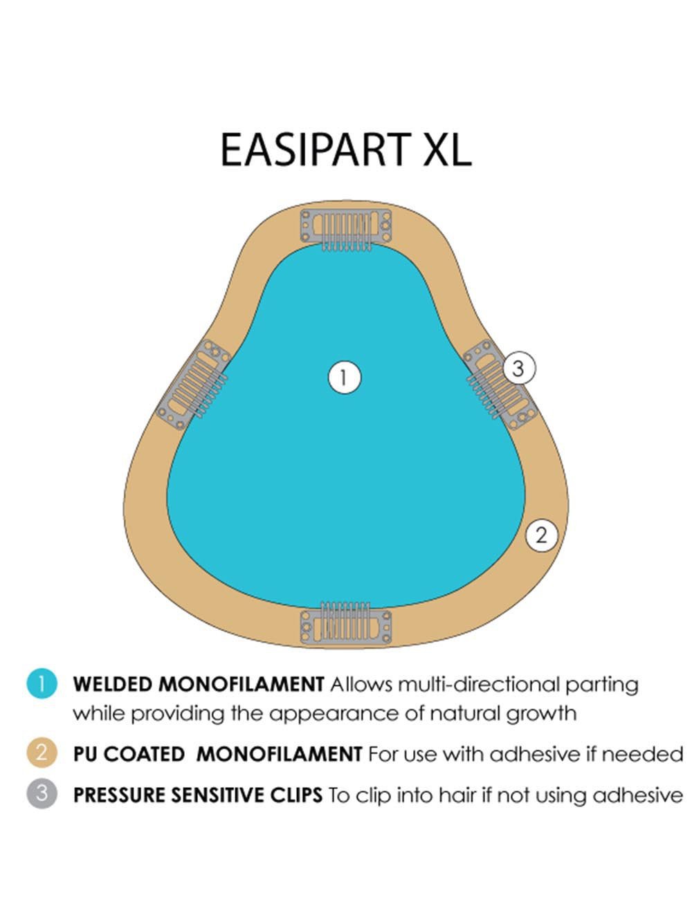 easiPart XL 8 | Remy Human Hair Topper - Image 6