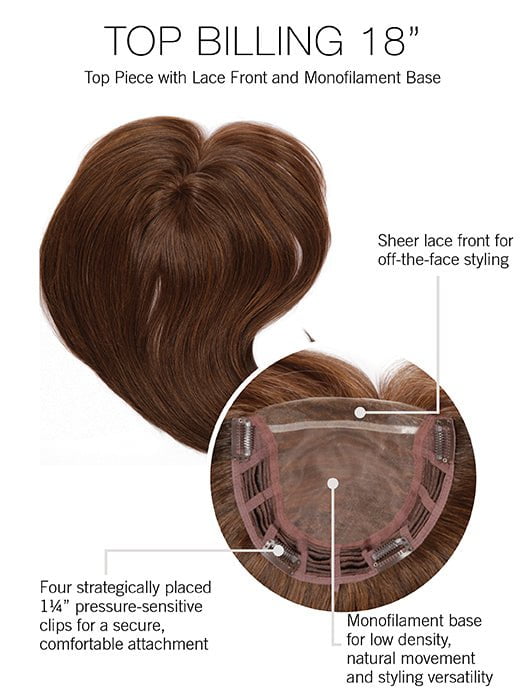 Top Billing 18 | Synthetic Lace Front Hair Topper (Mono Top) - Image 7