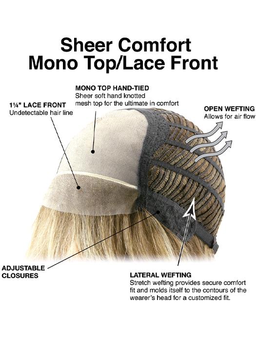 Trend | Synthetic Lace Front Wig (Mono Top) - Image 21