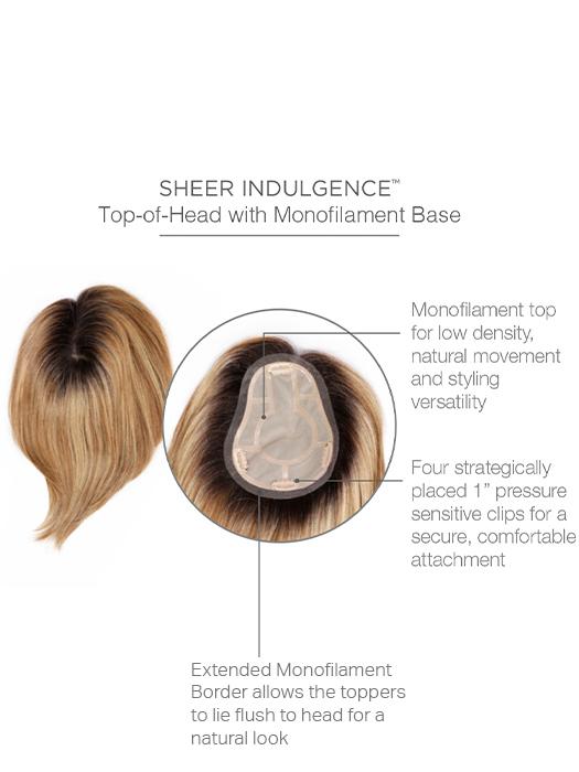 Go All Out 10 | HF Synthetic Hair Topper (Mono Top) - Image 5