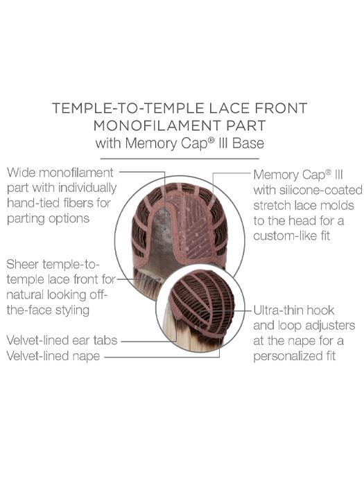 Current Events | HF Synthetic Lace Front Wig (Mono Part) - Image 38