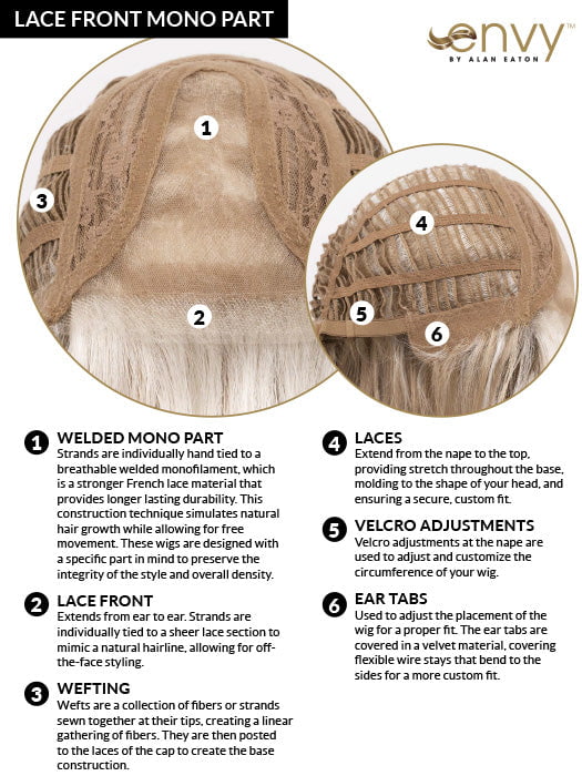 Charlotte Petite | Synthetic Lace Front Wig (Mono Part) - Image 9
