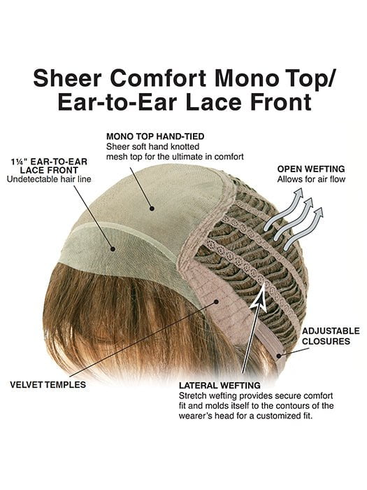 Leading Edge | Synthetic Lace Front Wig (Mono Top) - Image 13
