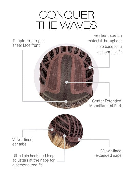 Conquer the Waves | Synthetic Lace Front Wig (Mono Part) - Image 11