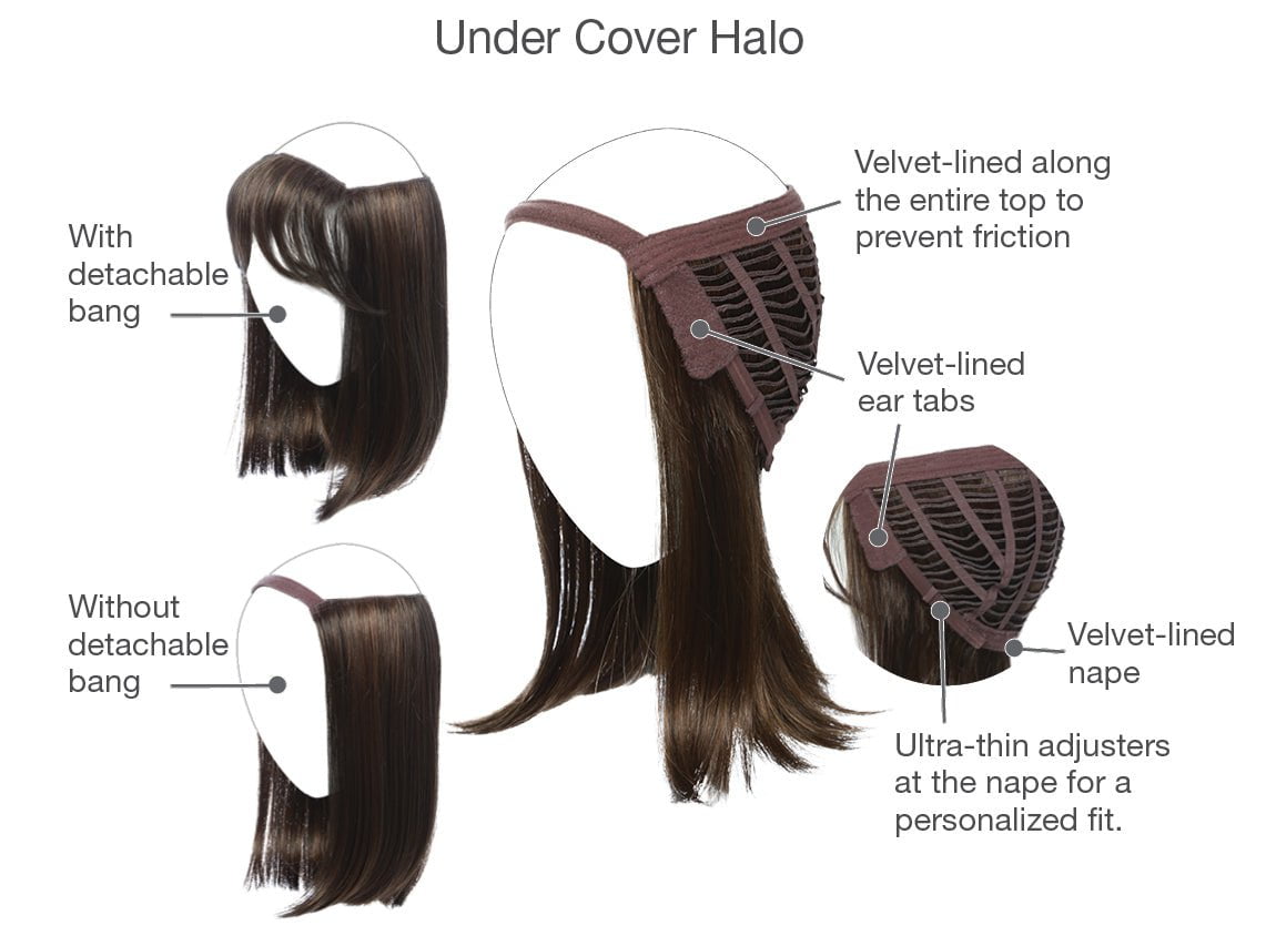 Under Cover Halo | Heat Friendly Synthetic Hairpiece - Image 8