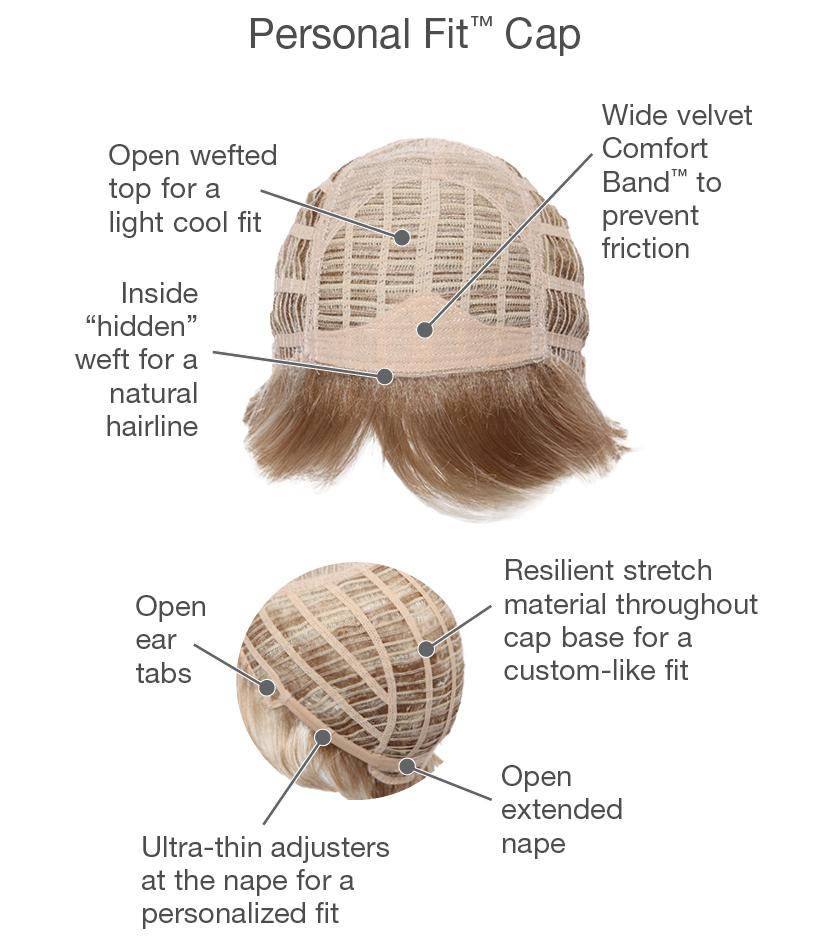 Zest | Synthetic Wig (Basic Cap) - Image 5