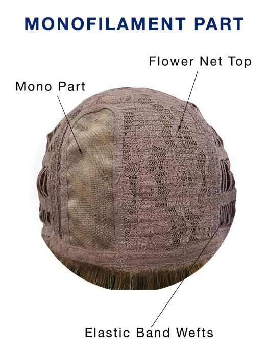 Scorpio PM | Synthetic Wig (Mono Part) - Image 8