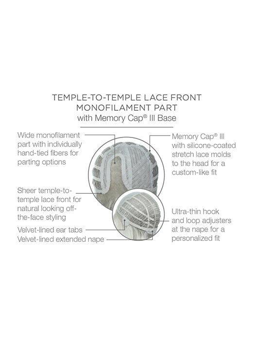 Classic Cool | Synthetic Lace Front Wig (Mono Part) - Image 9