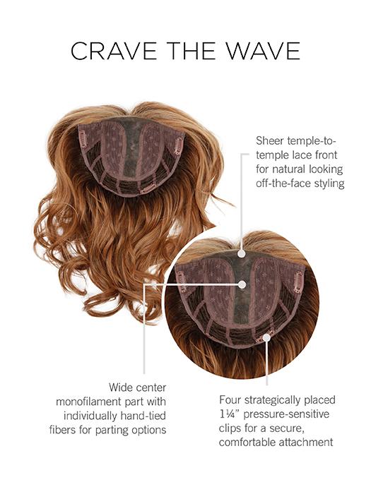 Crave The Wave | Synthetic Lace Front Hair Topper (Mono Part) - Image 7