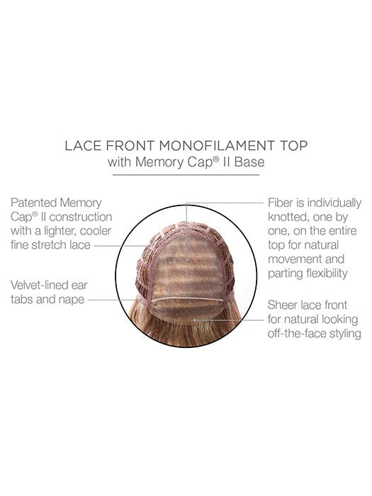 Spotlight Large | Synthetic Lace Front Wig (Mono Top) - Image 33