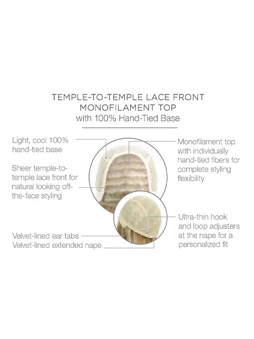 Statement Style | Synthetic Lace Front Wig (Mono Top) - Image 11
