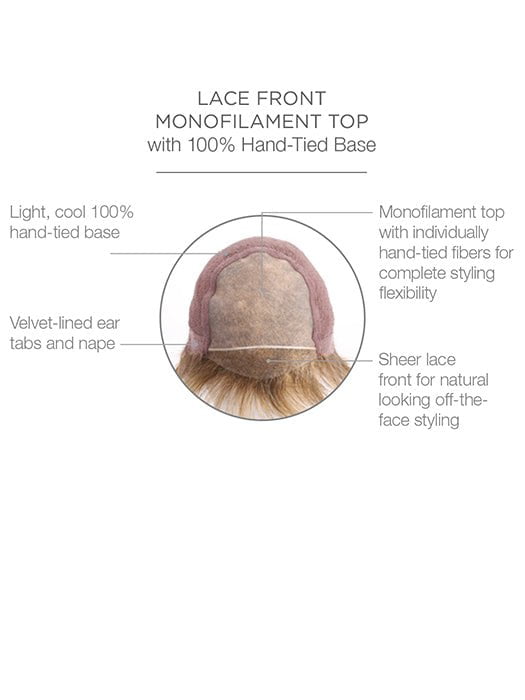 Upstage Large | Synthetic Lace Front Wig (Hand-Tied) - Image 37