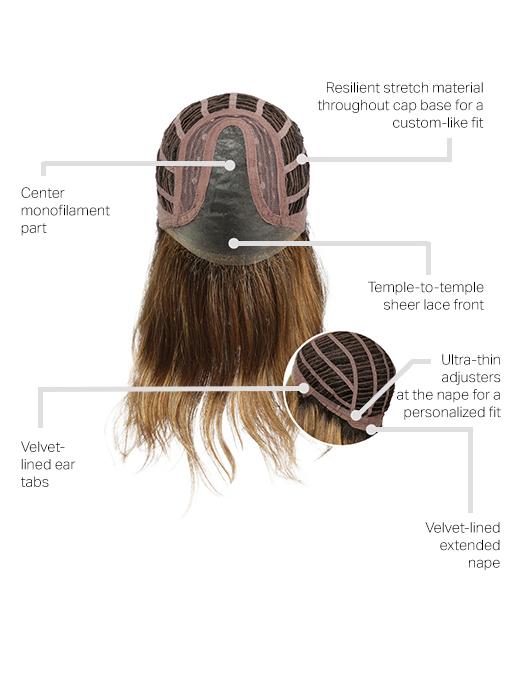 Center Of Attention | Synthetic Lace Front Wig (Mono Part) - Image 6