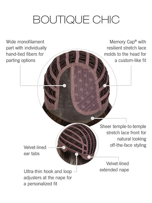 Boutique Chic | Synthetic Lace Front Wig (Mono Part) - Image 7