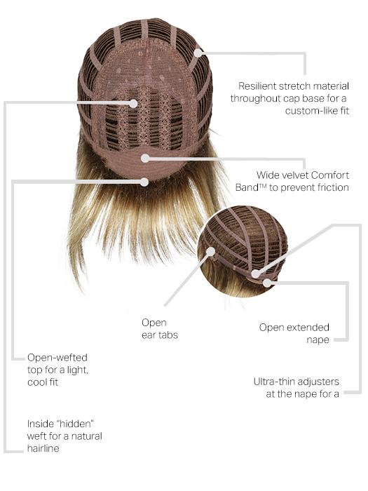 Chic Choice | Synthetic Wig (Basic Cap) - Image 6