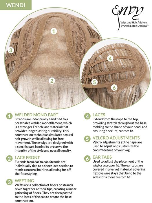 Wendi | Synthetic Lace Front Wig (Mono Part) - Image 11