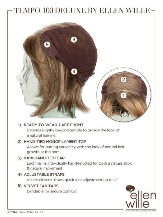 Tempo 100 Deluxe | Synthetic Lace Front Wig (Hand-Tied) - Image 13