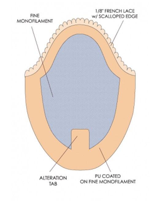 JJ | Synthetic Lace Front Hair Topper (Full Mono) - Image 3
