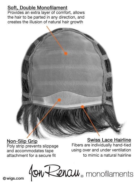 Simplicity Mono | Synthetic Wig (Mono Top) - Image 8