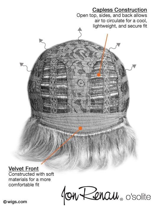 Lily | Synthetic Wig (Basic Cap) - Image 6