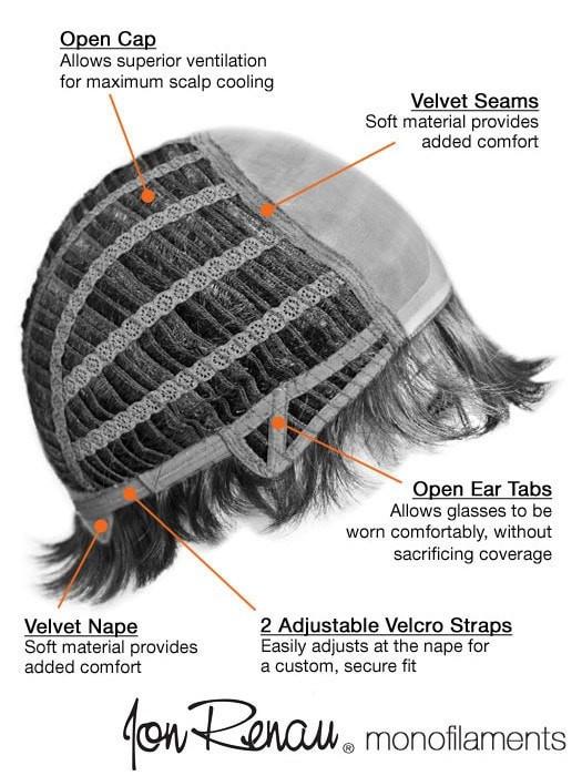 Posh | Synthetic Wig (Mono Top) - Image 7