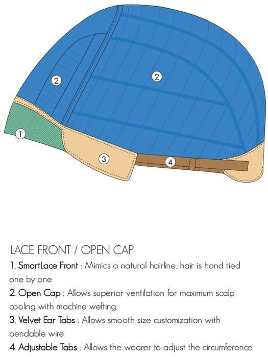 Katherine | Synthetic Lace Front Wig (Basic Cap) - Image 16