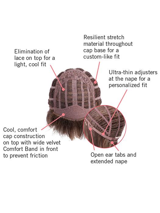 Wave It Off | HF Synthetic Wig (Basic Cap) - Image 6