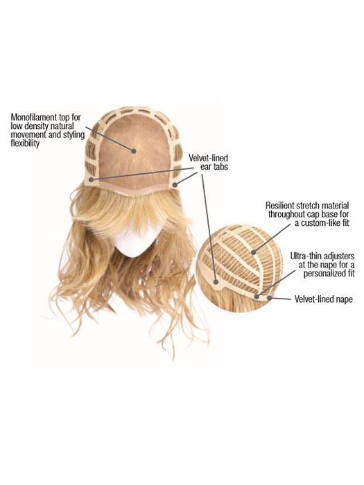Pretty in Layers | Synthetic HF Wig (Mono Top) - Image 7