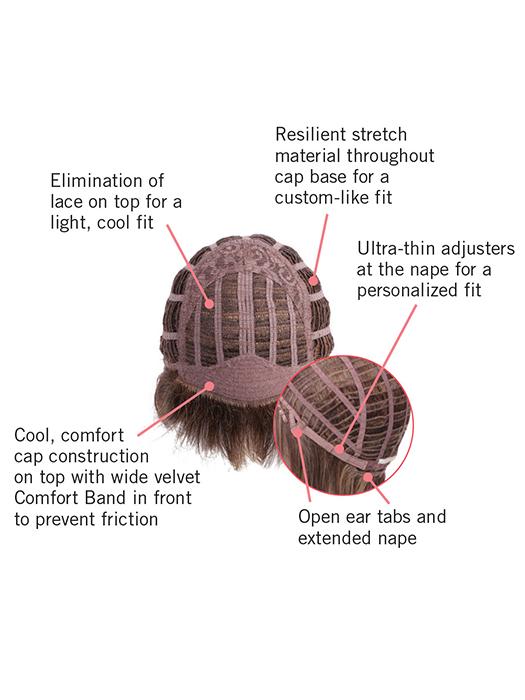 Bombshell Bob | HF Synthetic Wig (Basic Cap) - Image 7