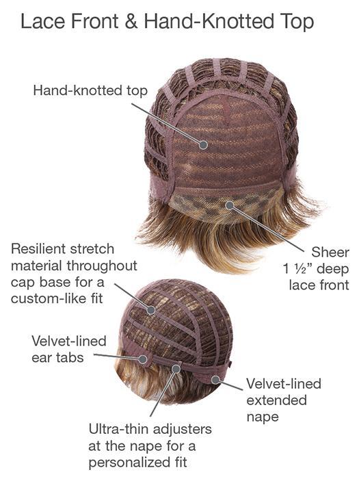 Carte Blanche Large | Synthetic Lace Front Wig (Hand-Tied Top) - Image 9