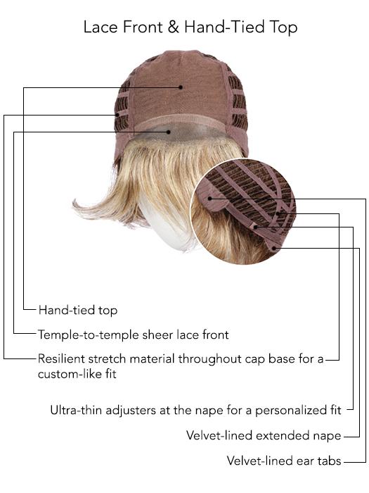 Debutante | Synthetic Lace Front Wig (Hand-Tied Top) - Image 6
