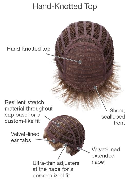 Incentive Petite | Synthetic Wig (Hand-Tied Top) - Image 7