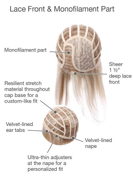 Opulence Large | Synthetic Lace Front Wig (Mono Part) - Image 15