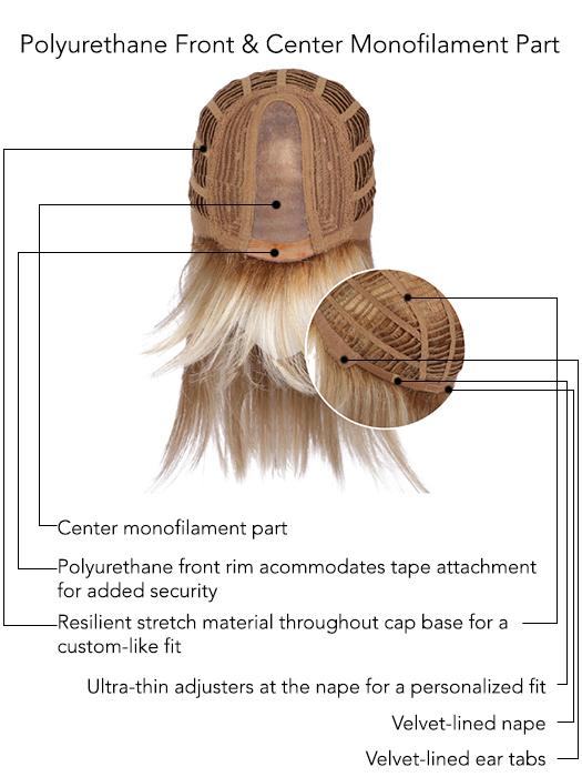 Trending Tresses | Synthetic Wig (Mono Part) - Image 12