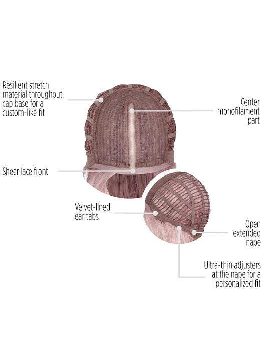 Lavender Frose | HF Synthetic Lace Front Wig (Mono Part) - Image 8