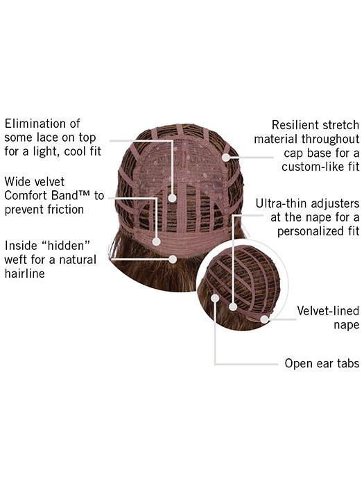 Courtside Waves | HF Synthetic Wig (Basic Cap) - Image 6