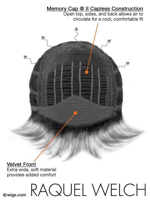 Trend Setter Large | Synthetic Wig (Basic Cap) - Image 14